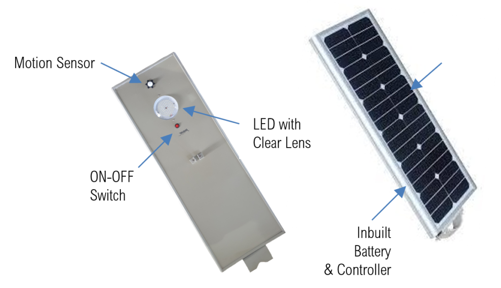 All-in-One Solar LED Street Light ISS10